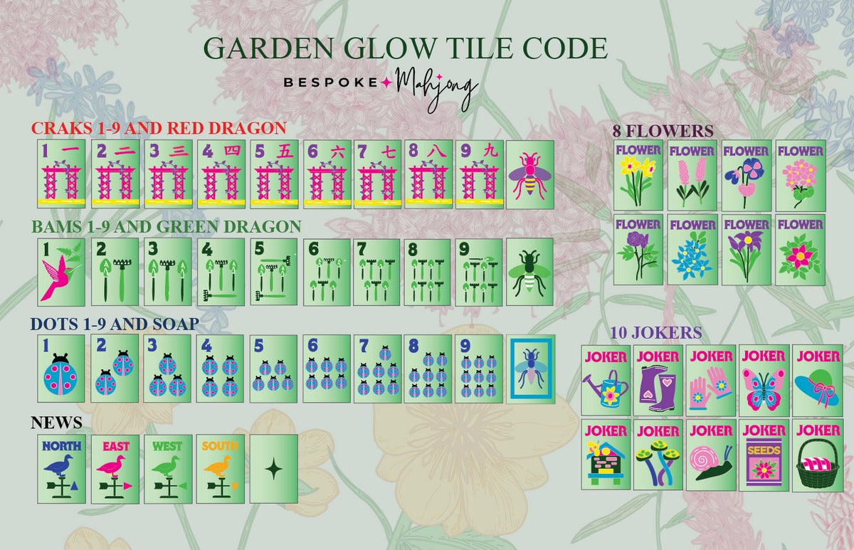 Bespoke Mahjong Garden Glow tile code card showing every suit, flower, wind, and joker design