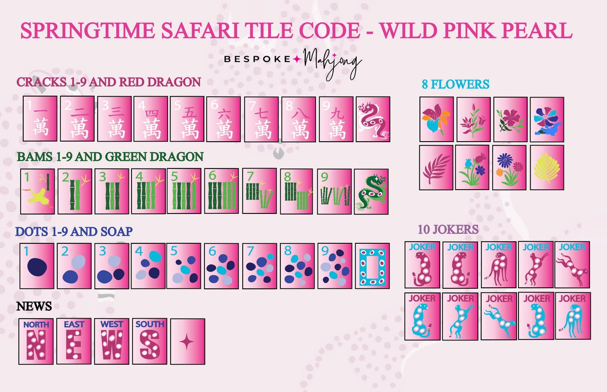 Bespoke Mahjong Springtime Safari Wild Pink Pearl tile code card showing every suit, flower, wind, and joker design